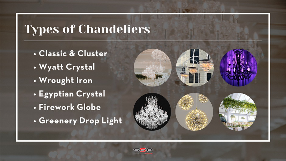 Selective-Sound-Chandeliers-Blog-Types-Breakdown
